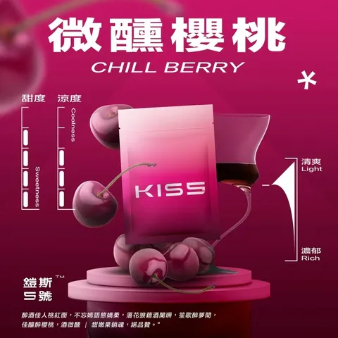 80532116.webp kis5鎧斯5號❤️🔥單顆包裝/通用一代🍬可愛單顆包裝超Q