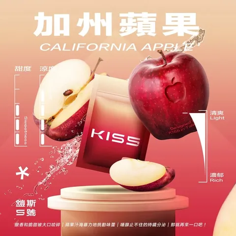 80532121.webp kis5鎧斯5號❤️🔥單顆包裝/通用一代🍬可愛單顆包裝超Q
